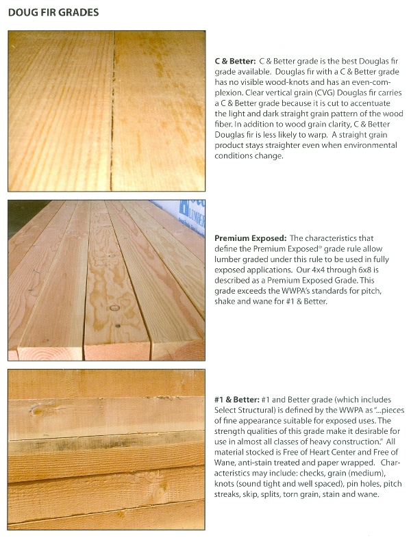 DOUGLAS FIR GRADES